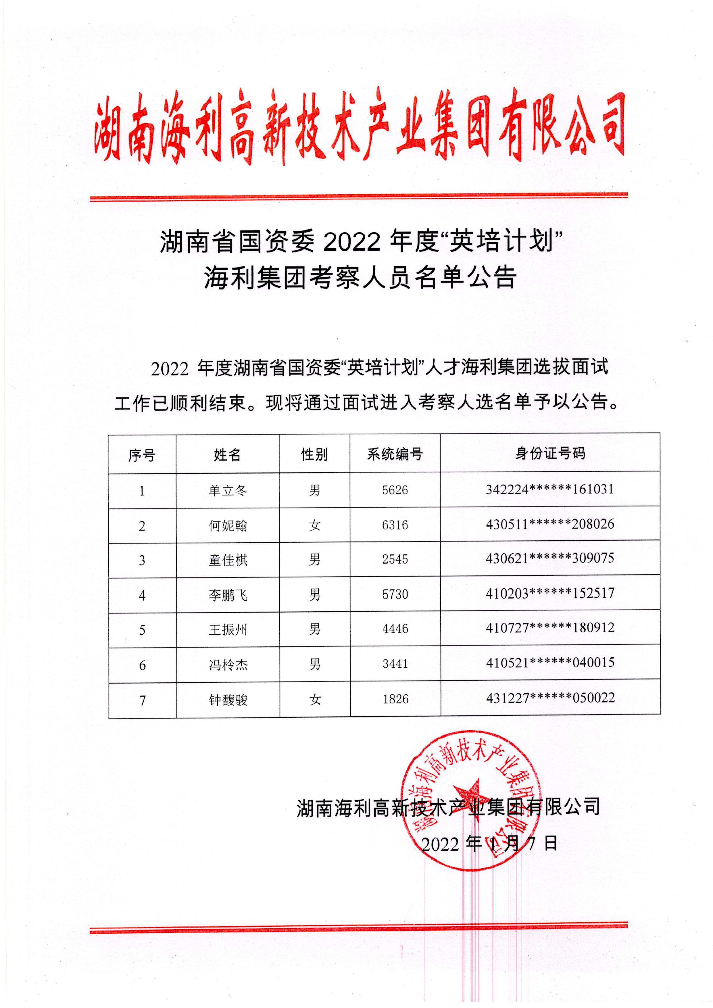 海利集团,长沙杀虫剂,长沙光气衍生物,长沙氨基酸?；ぜ?长沙锂离子电池材料